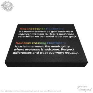 Eigen Design | Lever je eigen ontwerp aan