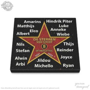 Eigen Design | Lever je eigen ontwerp aan