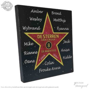 Eigen Design | Lever je eigen ontwerp aan